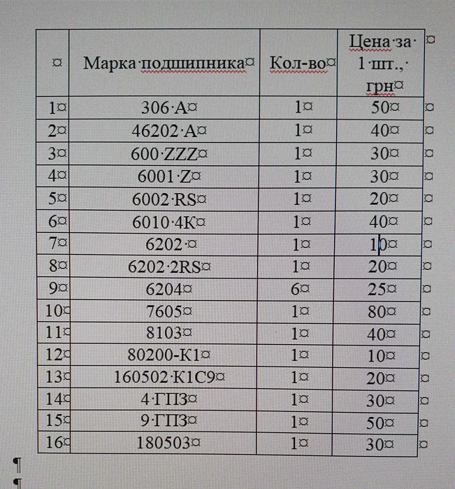 Подшипник 7605 6202, 6202 2RS, 600 ZZZ, 8103