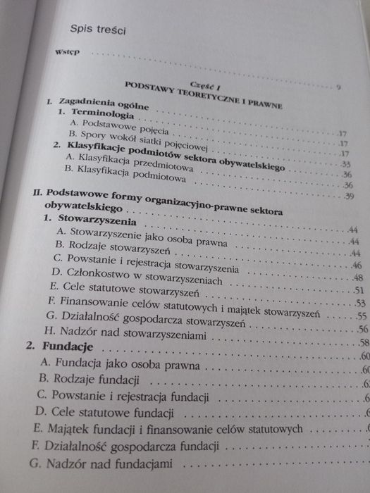 Polski sektor społeczny - Anna Szustek