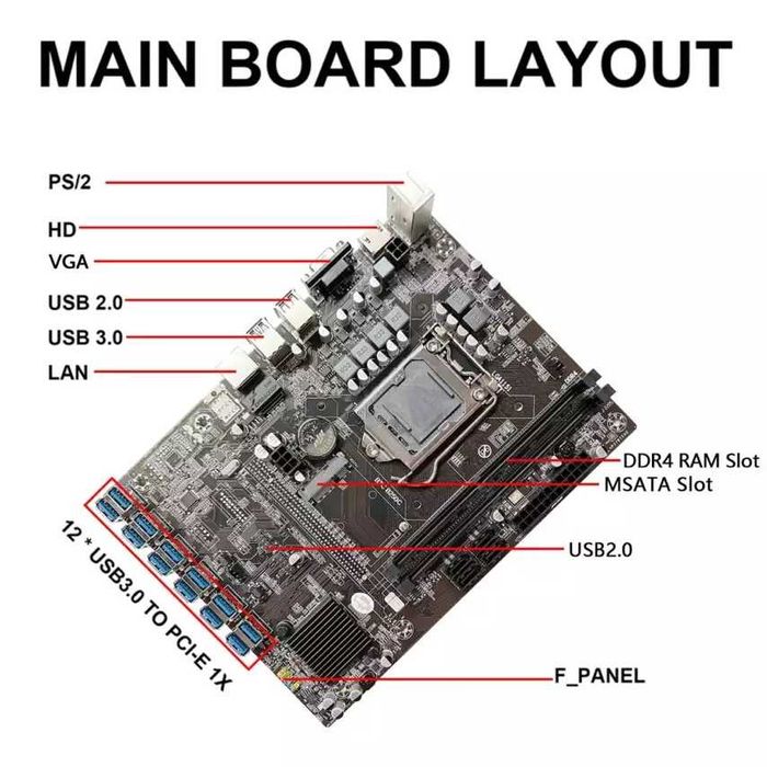 B250C BTC Mining Motherboard на 12 карт