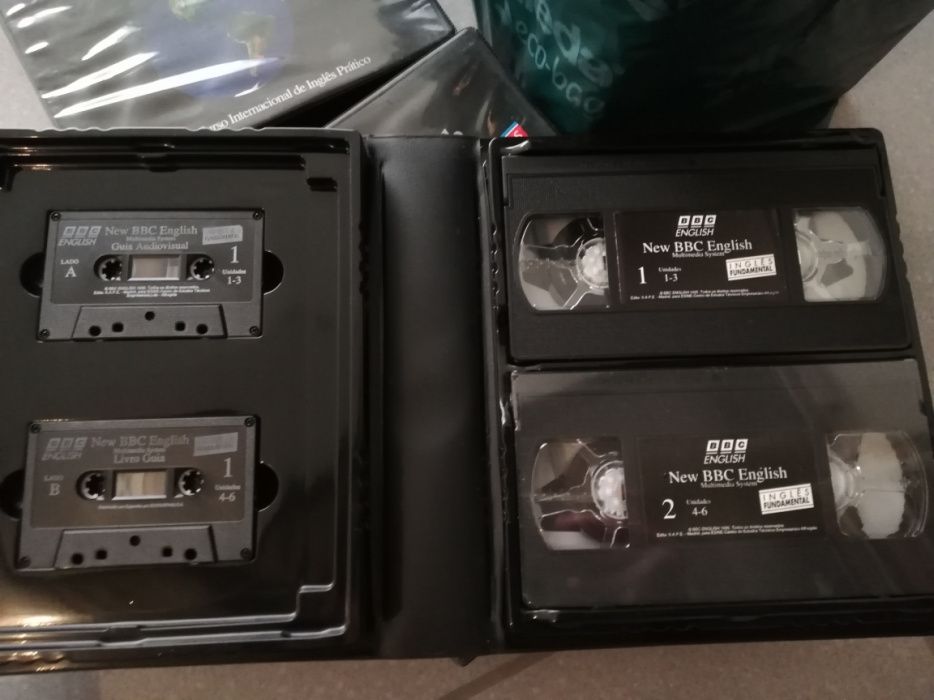 Curso de aprendizagem Inglês