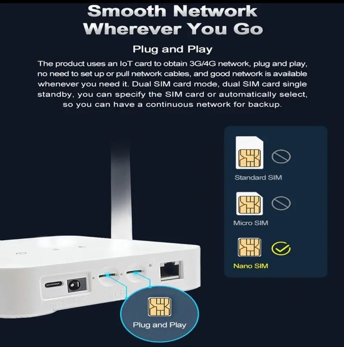 4G модем на 2 sim-карти, wifi-роутер, WLAN, USB Type-C