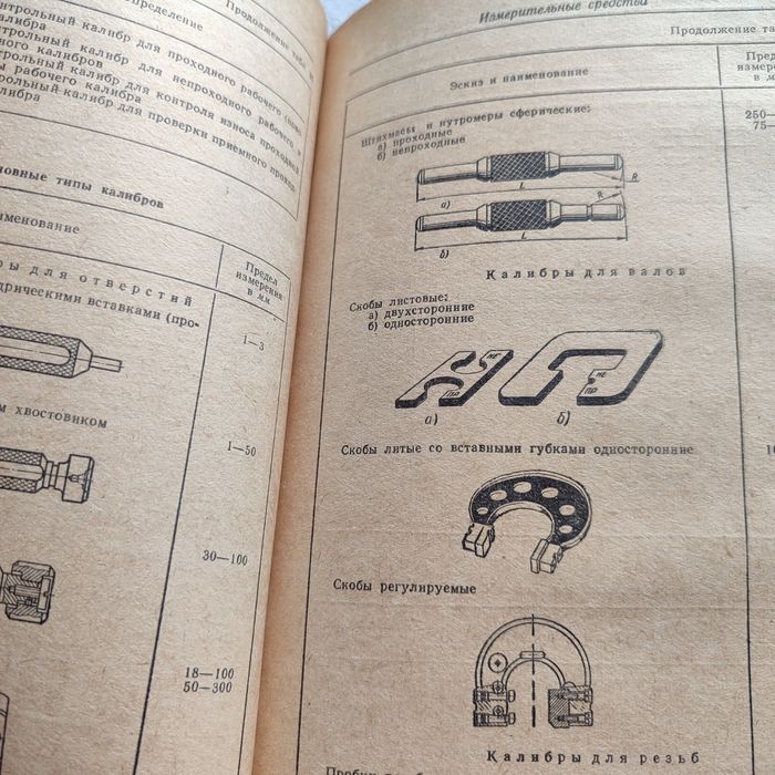 Общетехнический справочник