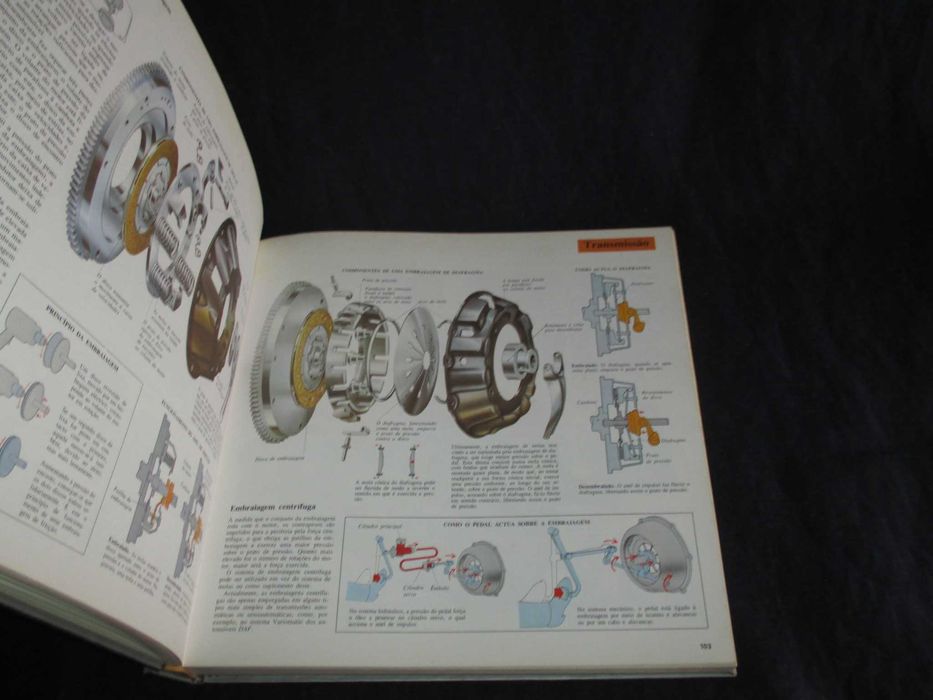 O Livro do Automóvel Selecções Reader's Digest 1976