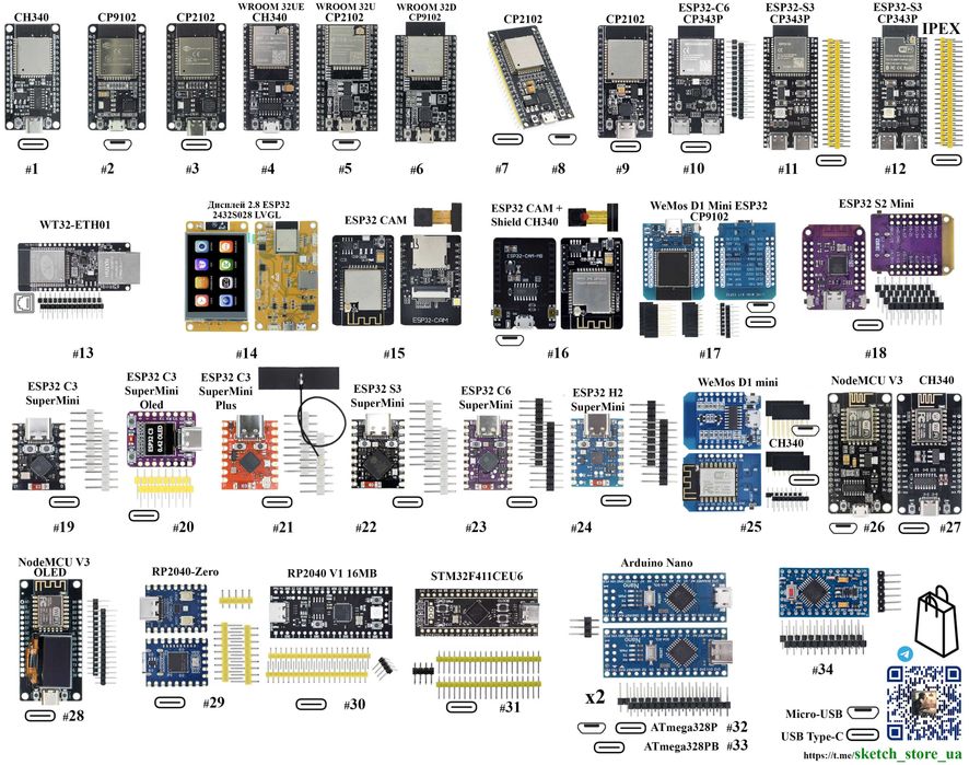 Модуль, роз'єм Type-C / Мicro USB / DC / USB 2.0 / TX60 МАМА ПАПА
