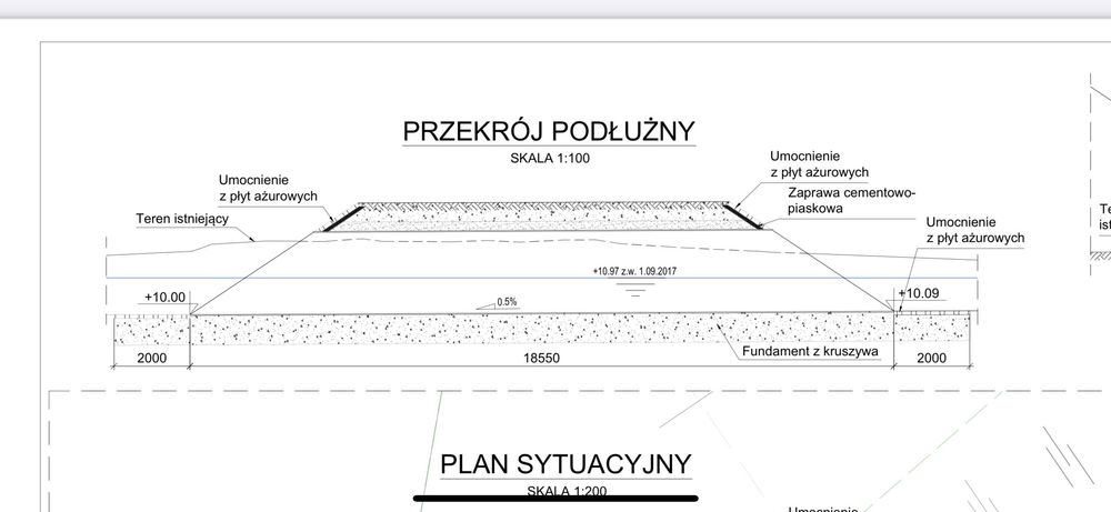 Przepust z blachy falistej