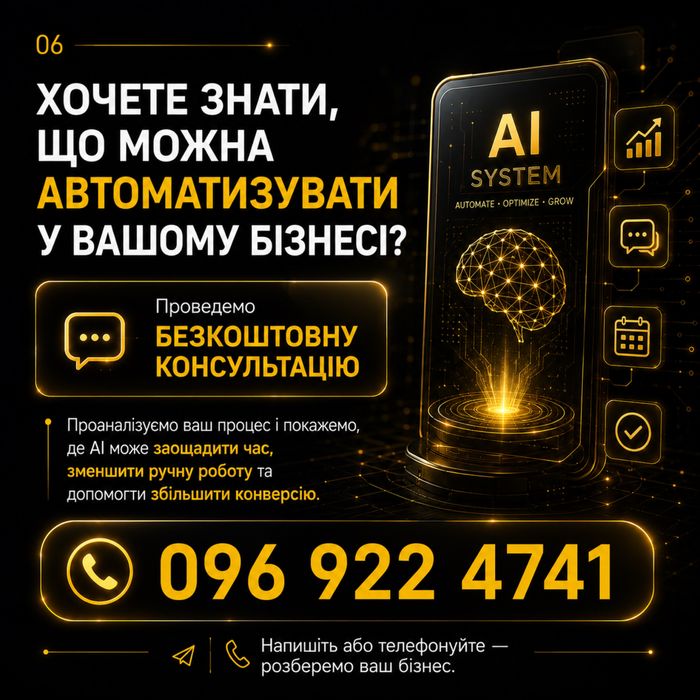 AI автоматизація бізнесу | AI чат-бот | Автоматизація продажів