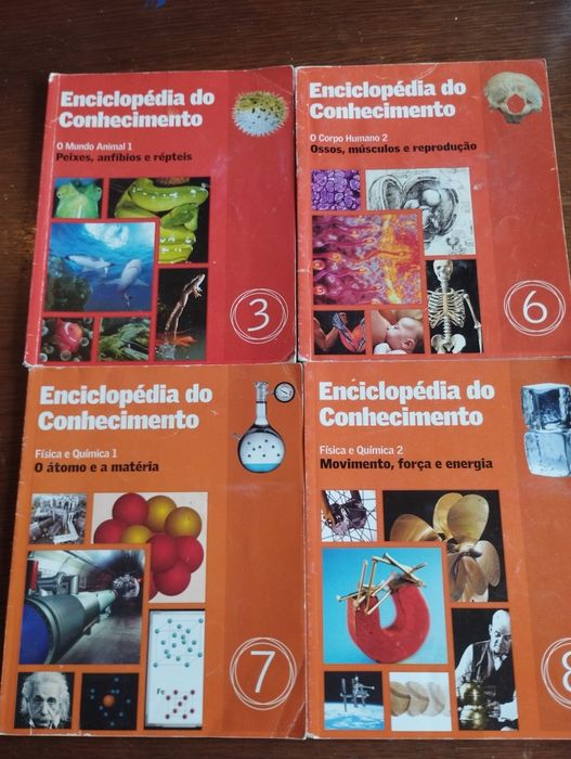Enciclopédia do conhecimento