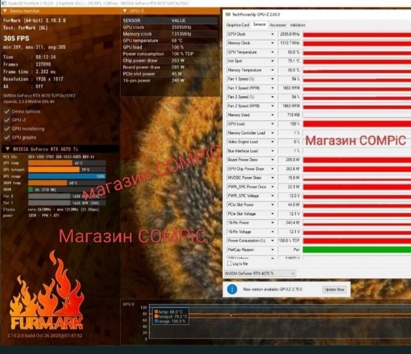 Відеокарта ASUS ROG STRIX RTX 4070 Ti  12-GB GDDR-6X Магазин CompiC