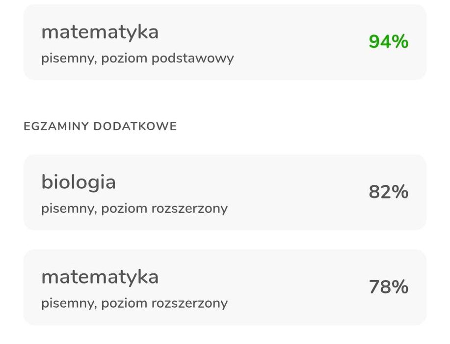 Korepetycje z matematyki