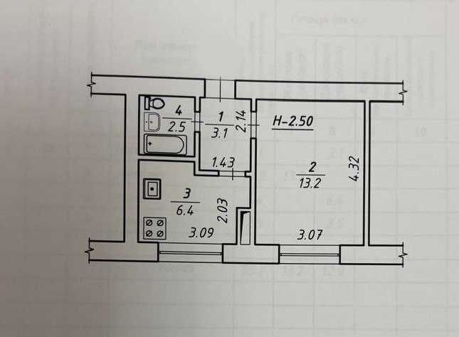 Недорого 1-кімнатна в цегляному будинку вул. Охтирська
