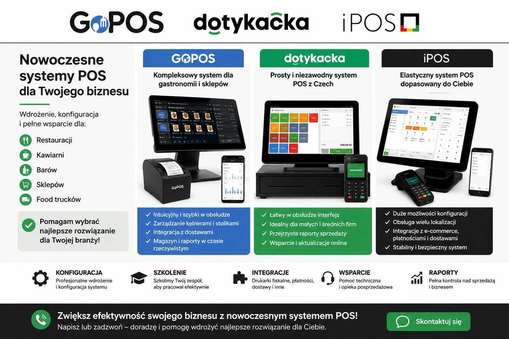 Systemy POS z drukarka fiskalna dla gastronomii i sklepów – GoPOS / Dotykacka / IPOS