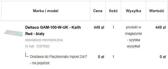 Klawiatura mechaniczna Deltaco GAM-100-W-UK-Kailh Red – idealny stan