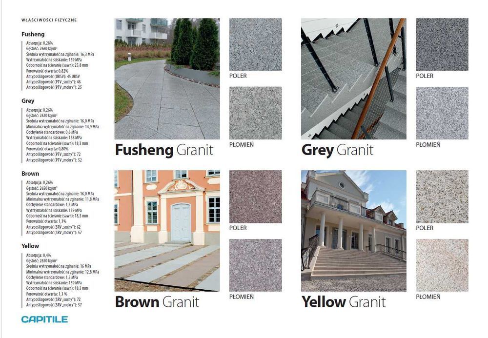 Płytka Granitowa na elewacje/ścianę/podłogi! Płytki Granitowe. Granit