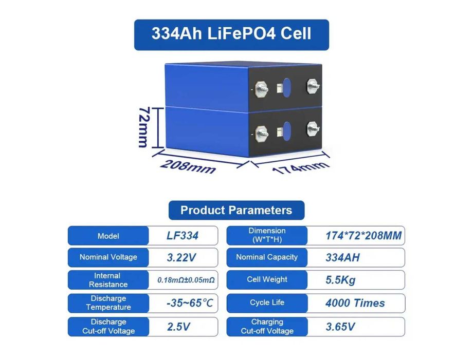 Комплект 8 шт LifePo4 EVE (LF334 Ah, 3.22 V, grade A+) 2025