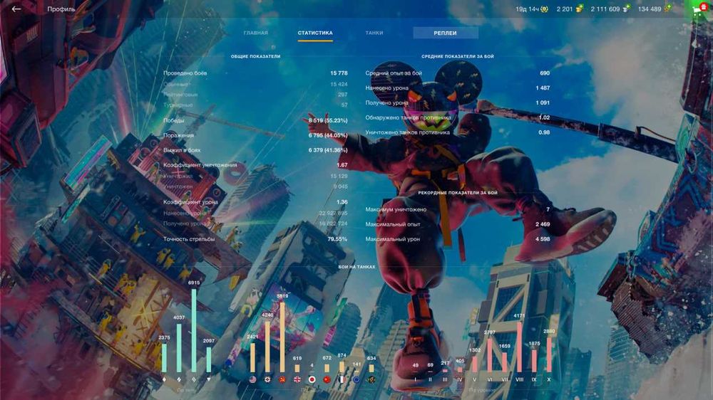 Аккаунт Wot Blitz