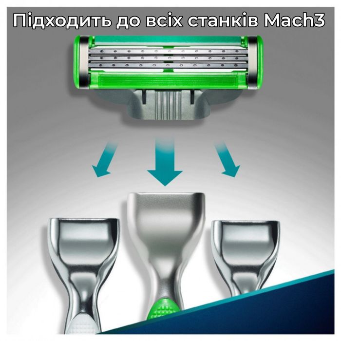 Подарунковий набір Gillette Mach3 Sensitive - ручка, картриджі, гель