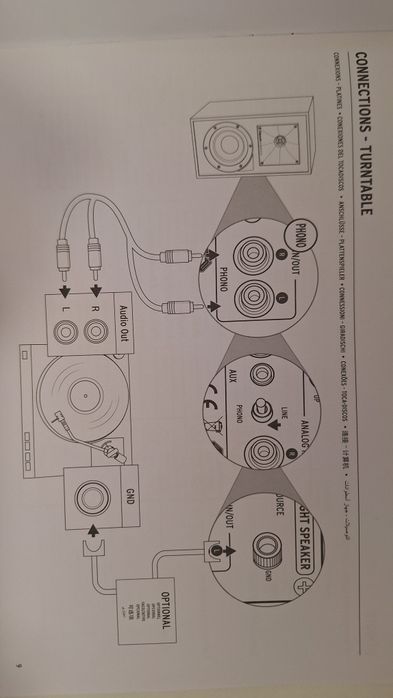 Super głosniki aktywne tzn maja wbud.  Wzmacniacz . Bluetoot.  Klipsch