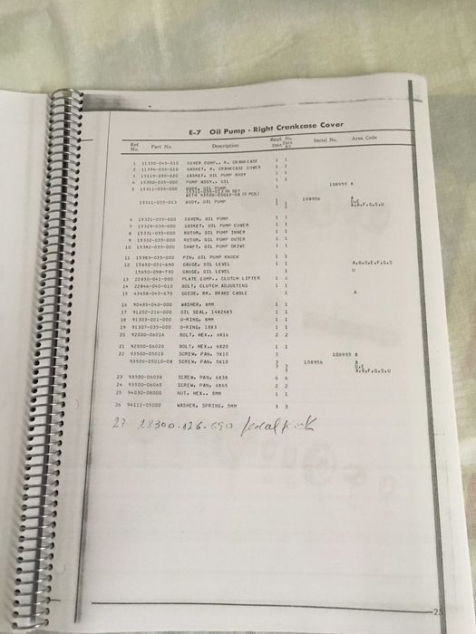 Honda Mini Trail Z50A Parts List (K0-K1-K2)