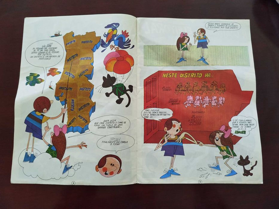 Rara Publicação em Banda Desenhada - MFA 1975