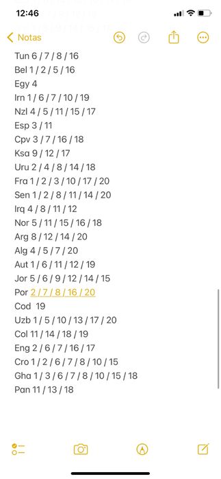 Troco cromos mundial 2026 panini
