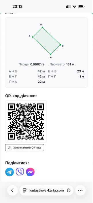Фото ділянки