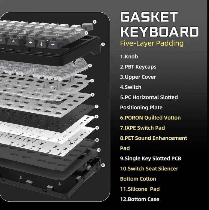 Нова бездротова механічна клавіатура Attack Shark X85