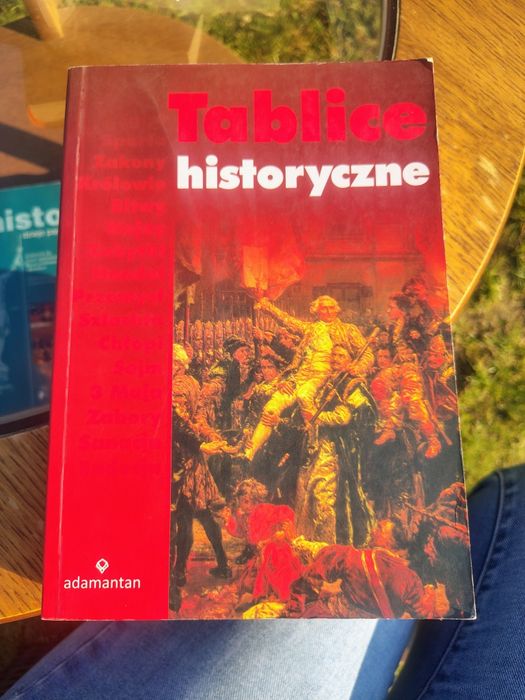 Tablice historyczne - wydanie czerwone