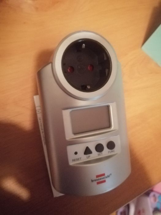 Energy Meter.64354257816579120