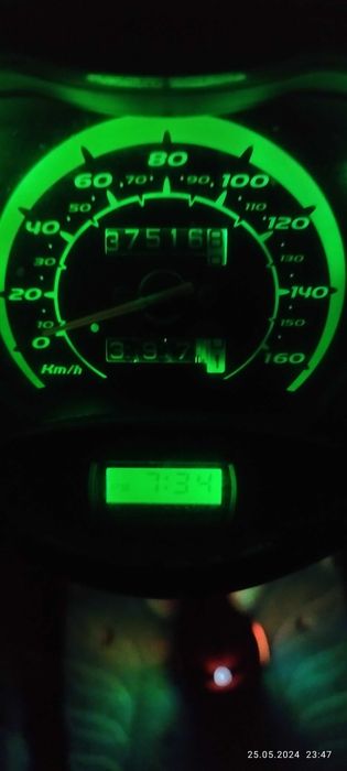 Продаю. тому що,пригледів трохшкі іншу модель