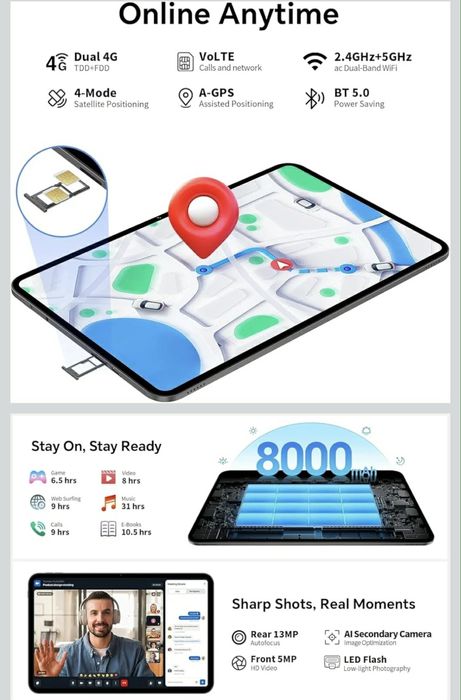 Teclast T65 13.4" IPS 120Hz  20GB RAM (8+12) DUAL SIM 4G LTE TABLET