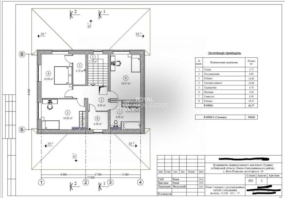 Продаж Будинок Віта-Поштова 5 кімнат 200 м² Цегляний Газ 20 кВт Тераса Балкон Ліс 150 м Ділянка 7 соток