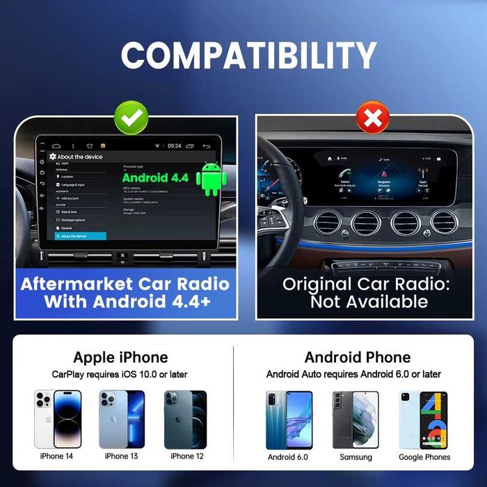 CarlinKit Wred & Wireless Android Auto