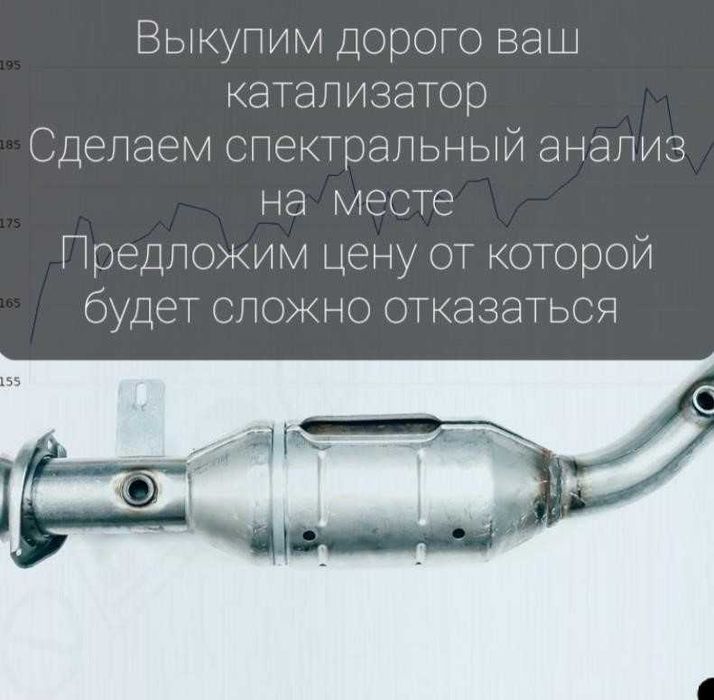 Продати, Здати куплю каталізатор, Прийом каталізаторів