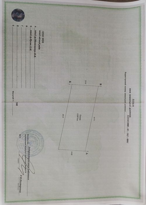 Продам земельну ділянку