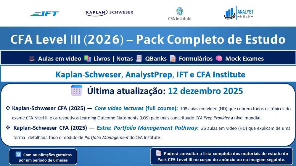 CFA Level III 2026 – Study Pack + Kaplan Schweser Premium