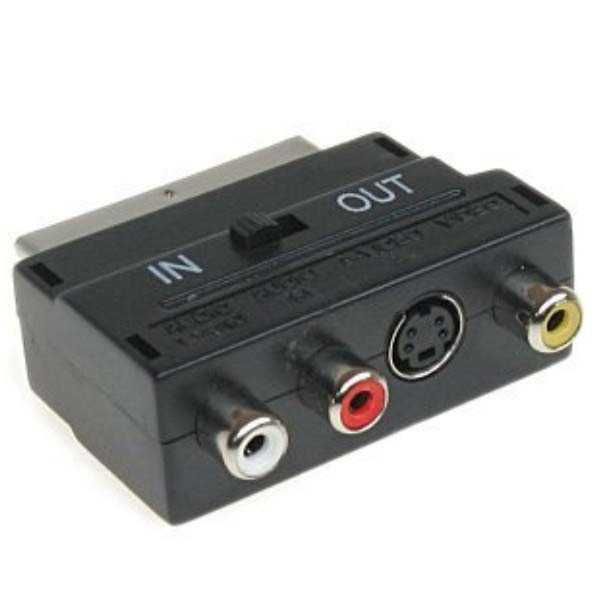 (NOVO) Adaptador Scart 21p / 3rca Svhs In/Out