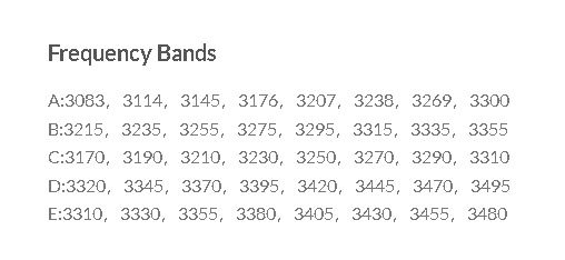 Продам відеоприймач GEPRC MATEN 3.3G VRX з сигналізатором
