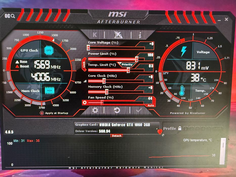 Graphics Card - MSI GTX 106064551667341570124