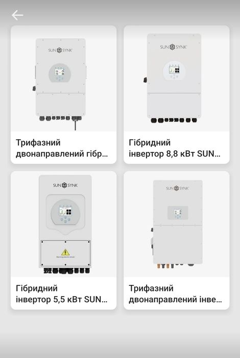Встановлення инвертора та АКБ, а також сонячних станцій