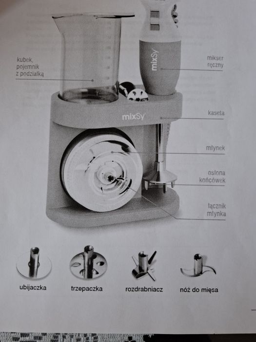 Wieloczynnościowy mikser