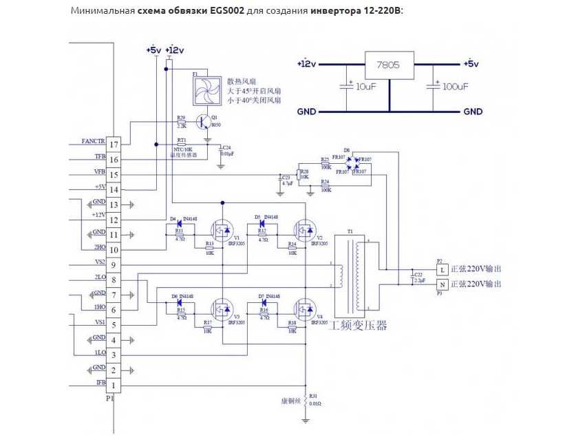 EGS002 - плата управления для DC-AC инвертора с чистым синусом
