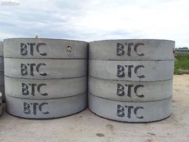 Kręgi betonowe Producent Szczecinek