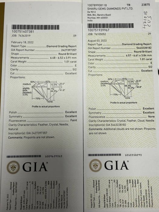 Сережки пусети з діамантами 2.02ct  У стилі Tiffany Біле золото