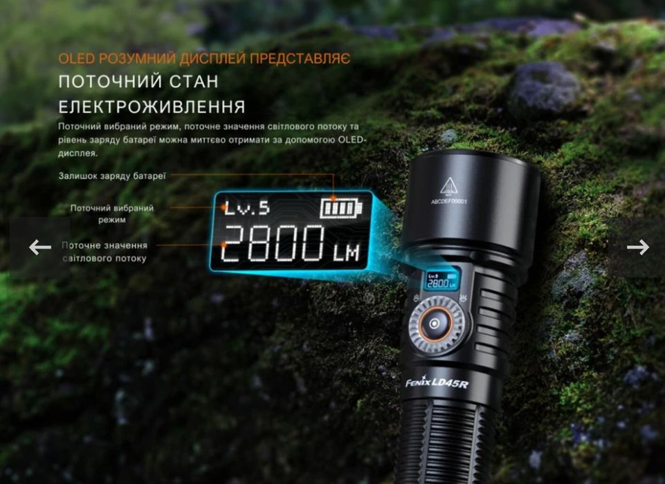 Фонарь Fenix LD45R