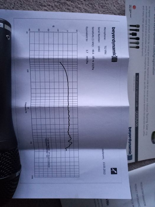 Mikrofon pojemnościowy Beyerdynamic TG-V96C  praktycznie nowy!