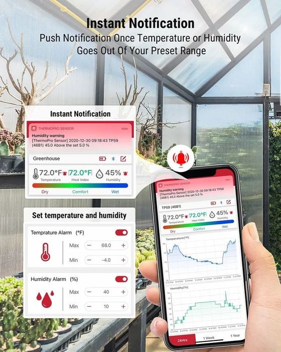 Термогигрометр, термометр, гигрометр, метеостанция