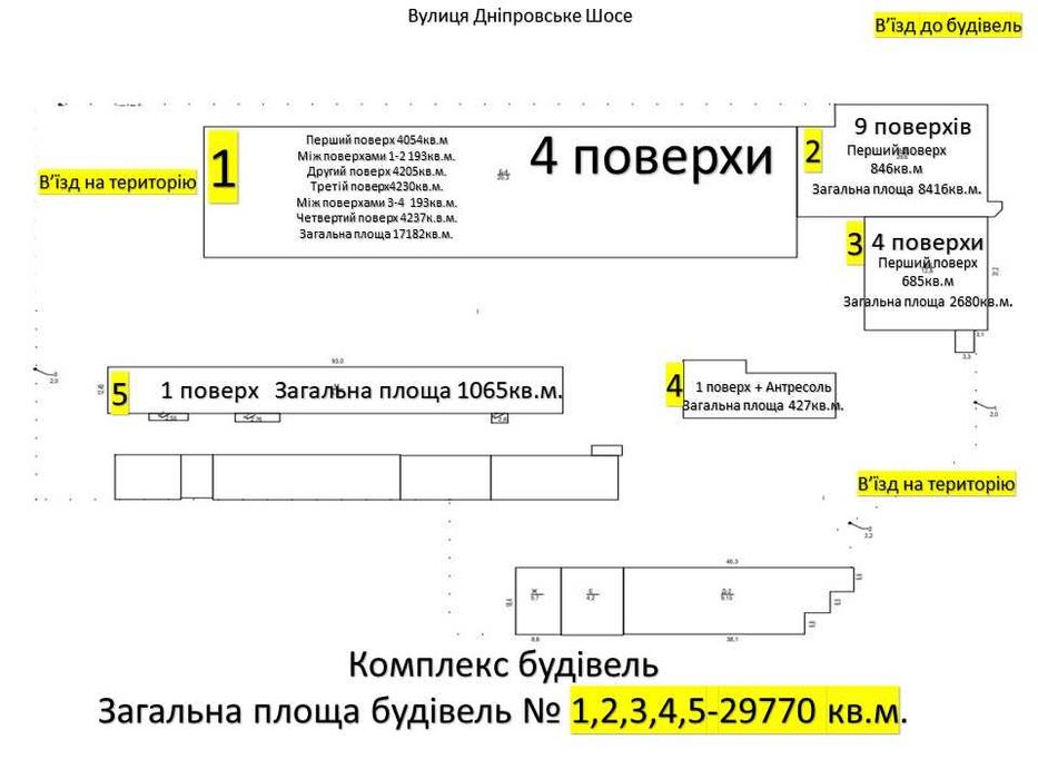Комплекс будівель по червоній лініїї на трасі Кривий Ріг -Дніпро