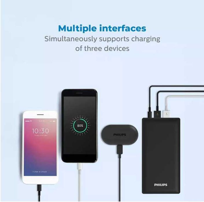 Портативний акумулятор Power Bank 20000 mAh павер банк