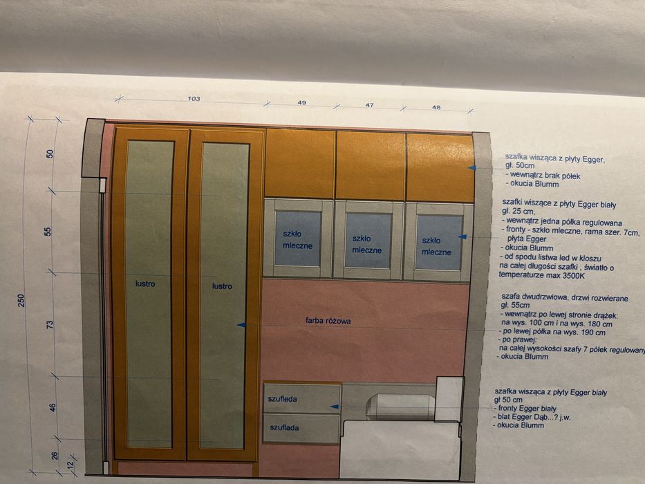 Meble do pokoju dzieci