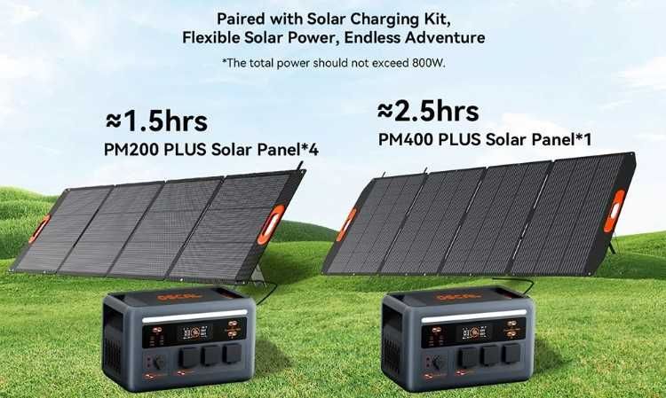 Estação Energia Solar Oscal 1800W/3600W MPPT 800W 1024Wh BT e WI-FI